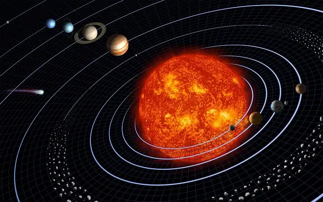 Solar System Quiz Questions and Answers