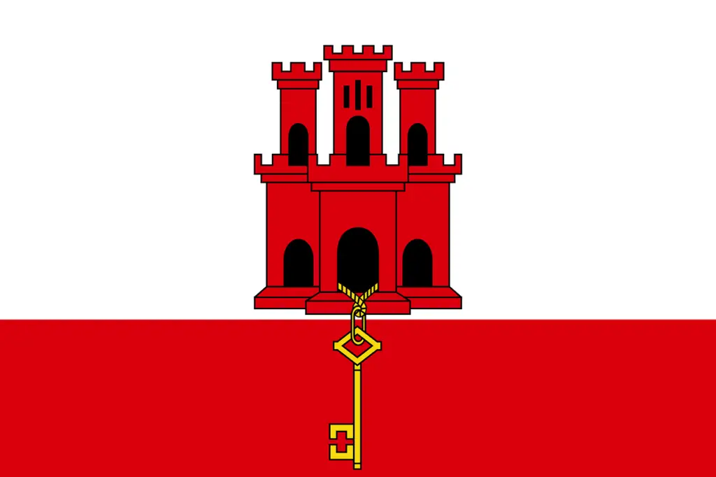 16. gibraltar flag
