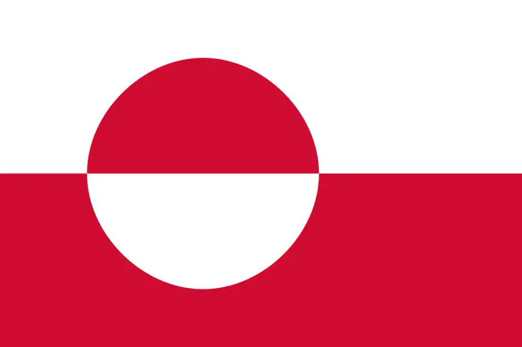 30. greenland flag